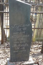 Глузман Б. И., Москва, Востряковское кладбище